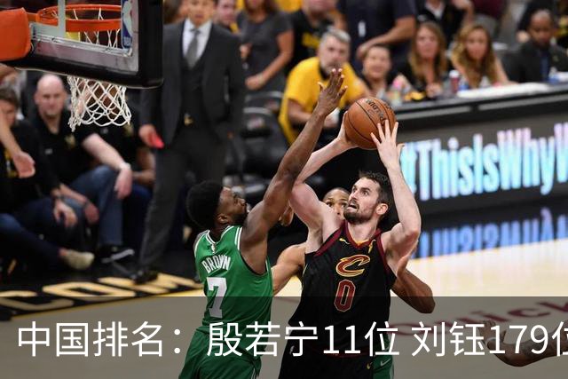中国排名：殷若宁11位 刘钰179位许赢上涨2位